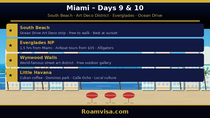 Miami South Beach Art Deco Ocean Drive road trip days 9 10 – Roamvisa.com