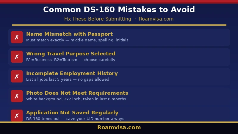 Common DS-160 mistakes to avoid US visa 2026 – Roamvisa.com Five common DS-160 form mistakes to avoid when filling US visa application including name mismatch and photo errors 2026 – Roamvisa.com