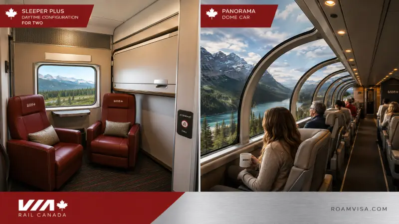 VIA Rail The Canadian Sleeper Plus cabin interior and Panorama dome car with passengers enjoying Rocky Mountains scenery