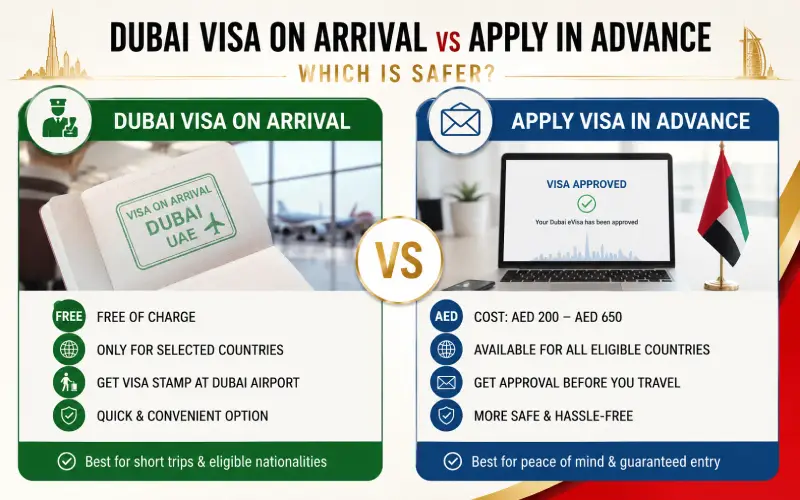Dubai Visa on Arrival vs Apply in Advance – Which Is Safer