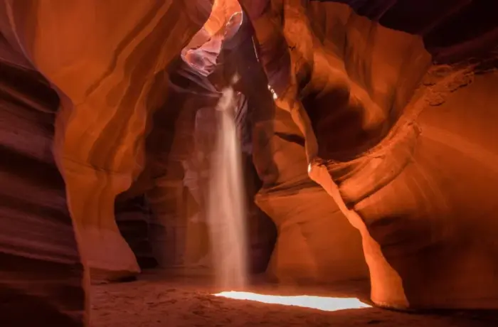 Most Beautiful Places In America
